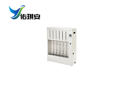 脂肪测定仪SZF-06A